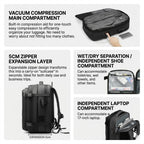 PacknTrip™ ProPack