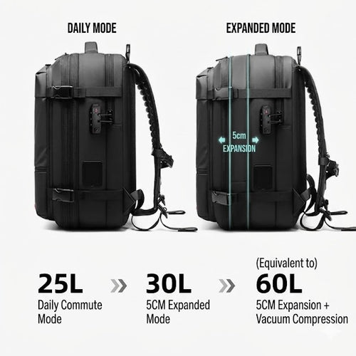 PacknTrip™ ProPack